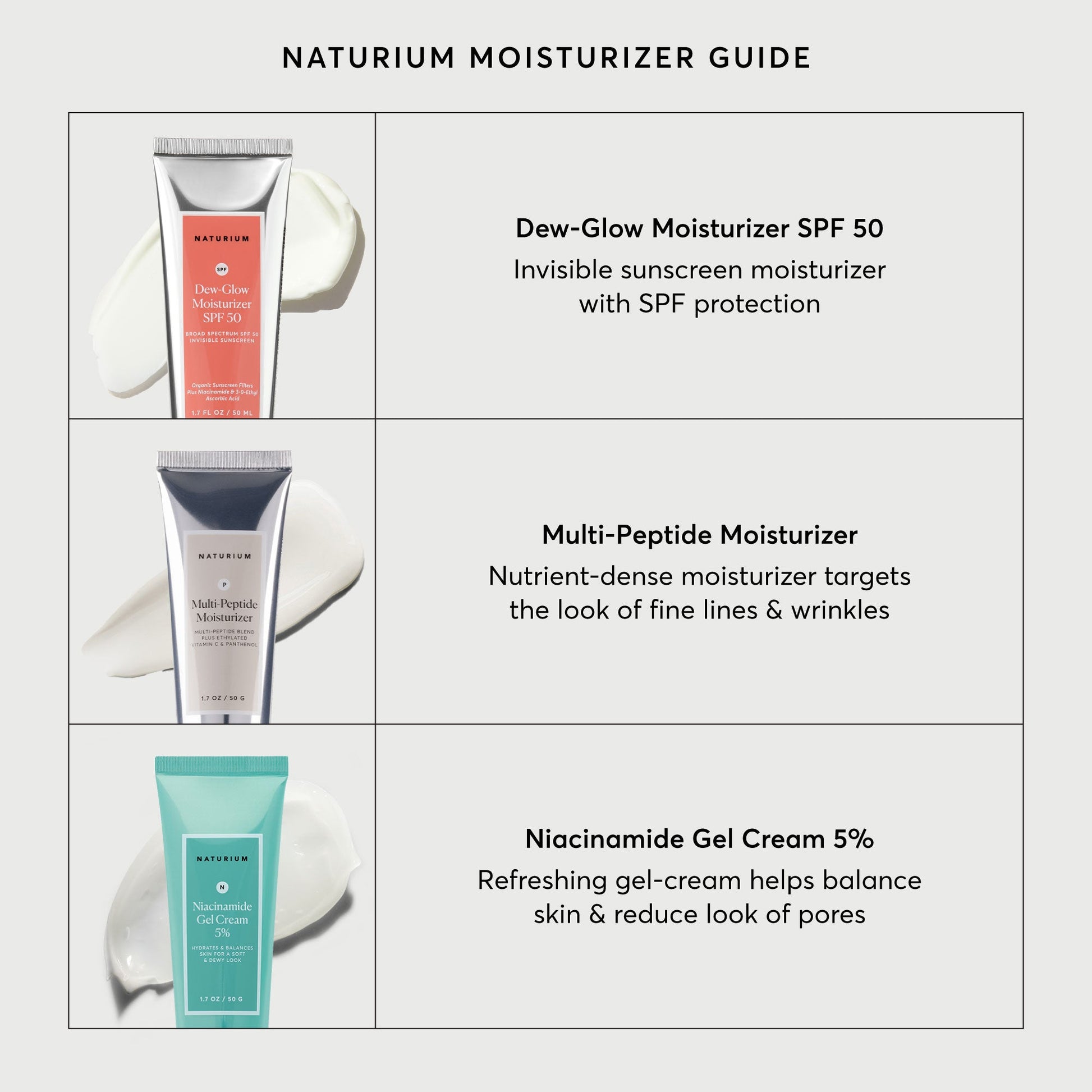dew-glow-moisturizer-spf-50-f5 NATR-2026-Comparison-Charts-Moisturizers.jpg