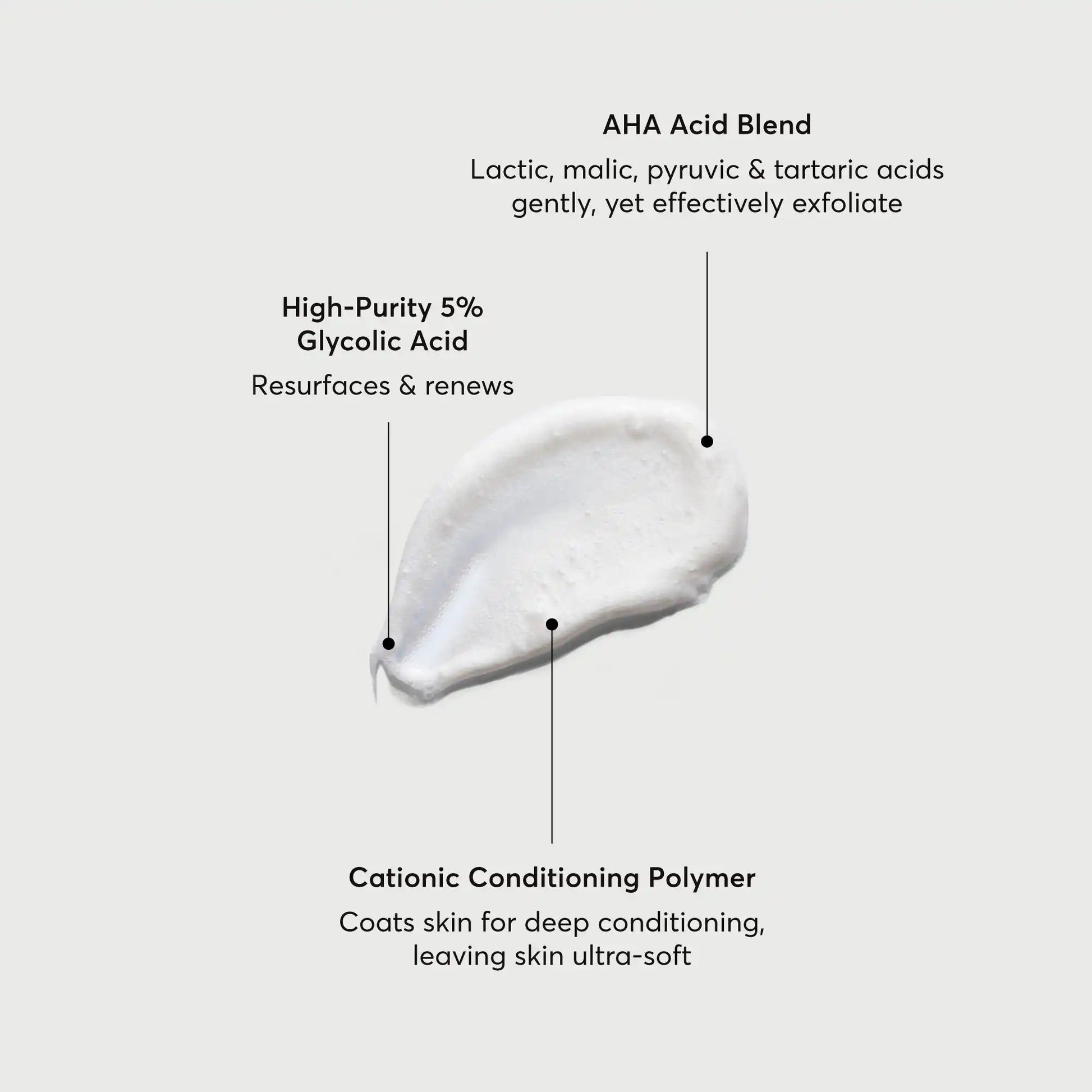 the-smoother-glycolic-acid-exfoliating-body-wash-t8 NATR-40002-Alt-Image-The-Smoother-Glycolic-Acid-Body-Wash-01.webp