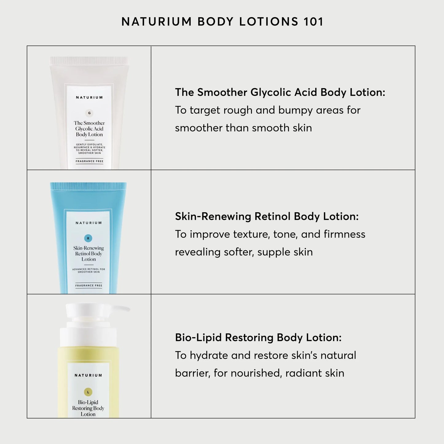 bio-lipid-restoring-body-lotion-w7 NATR-40007-Alt-Images-Bio-Lipid-Restoring-Body-Lotion-05.webp