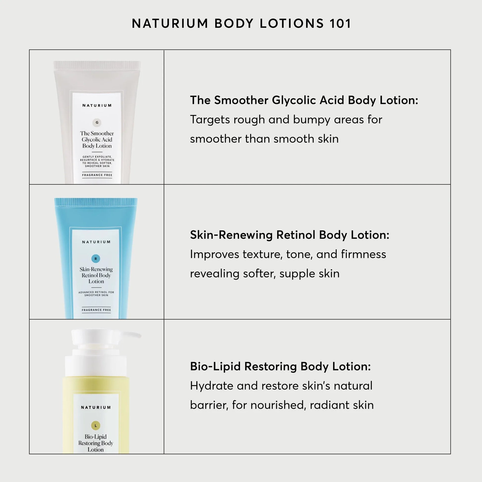 skin-renewing-retinol-body-lotion-jumbo-x7 NATR-40008-Alt-Images-Skin-Renewing-Retinol-Body-Lotion-05.webp