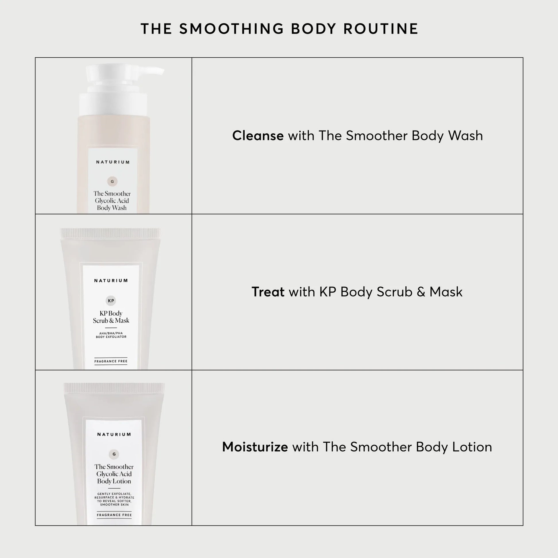 kp-body-scrub-and-mask-travel-size-k0 NATR-40011-Alt-Images-KP-Body-Scrub-_-Mask-05.webp