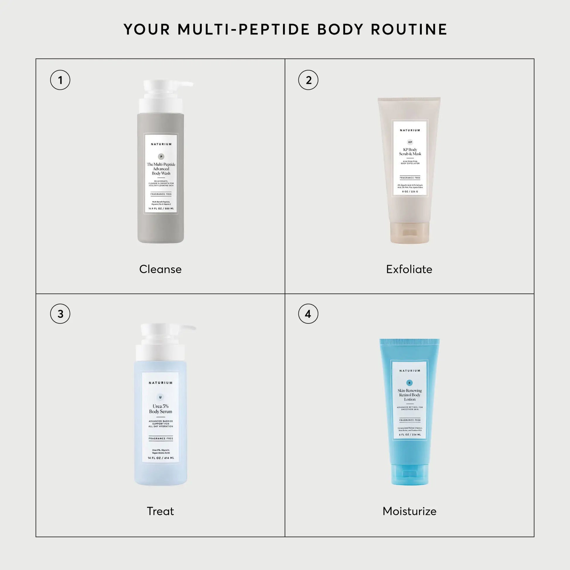 the-multi-peptide-advanced-body-wash-x9 NATR-40029-Alt-Images-Multi-Peptide-Body-Wash-07.webp