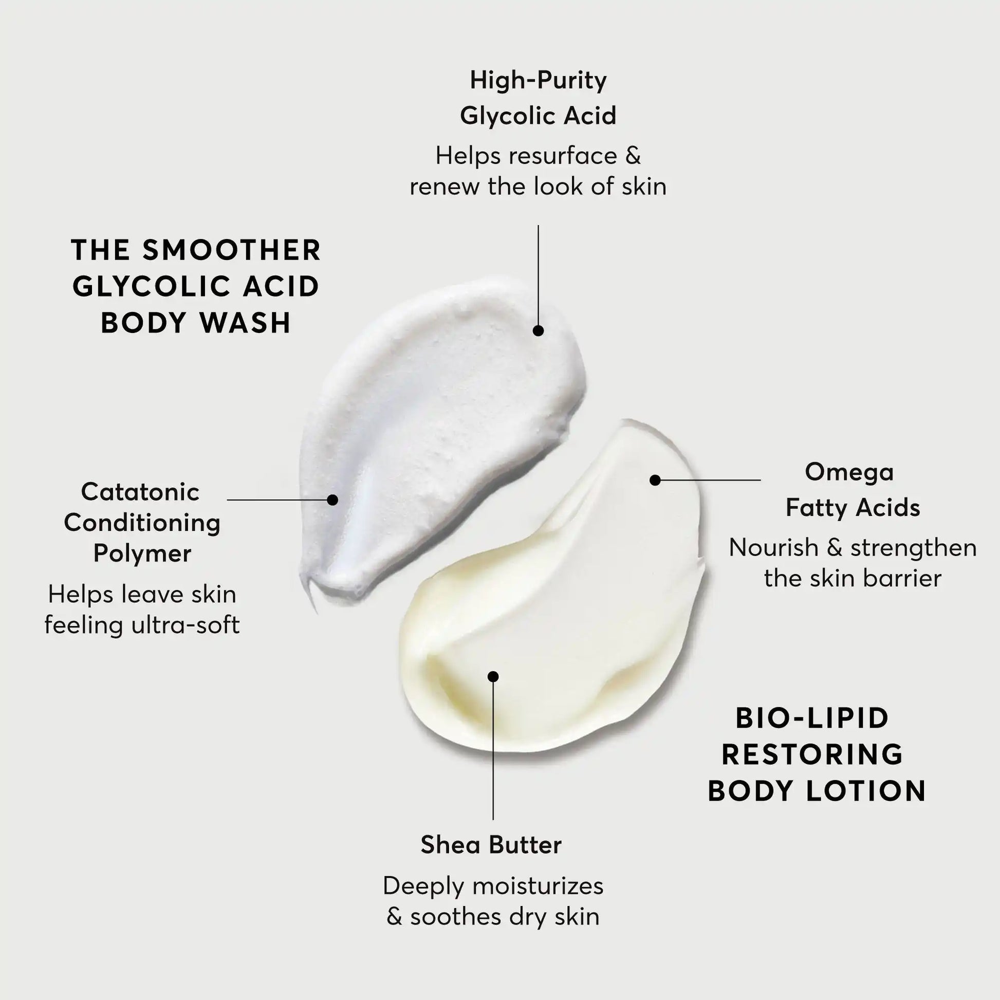 the-smoothing-body-bundle-j5 NATR-Alt.webp